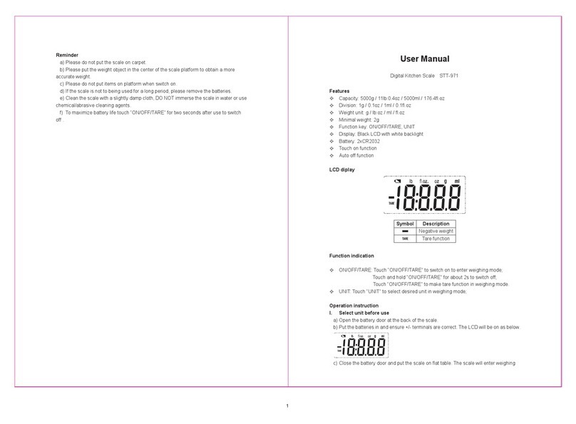 Surpahs STT-971 user manual