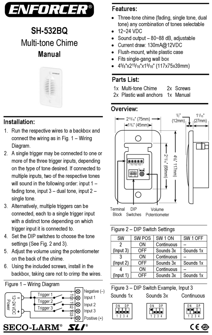 SECO-LARM ENFORCER SH-532BQ manual
