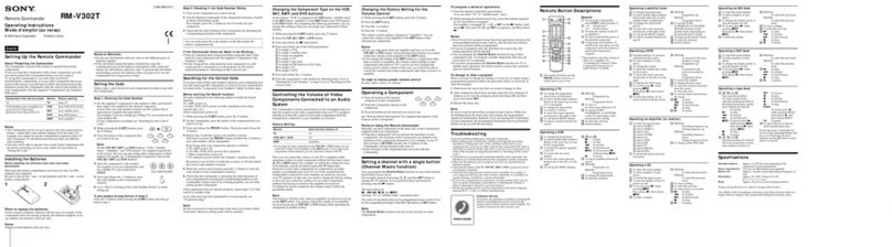 Sony RM-V302T operating instructions