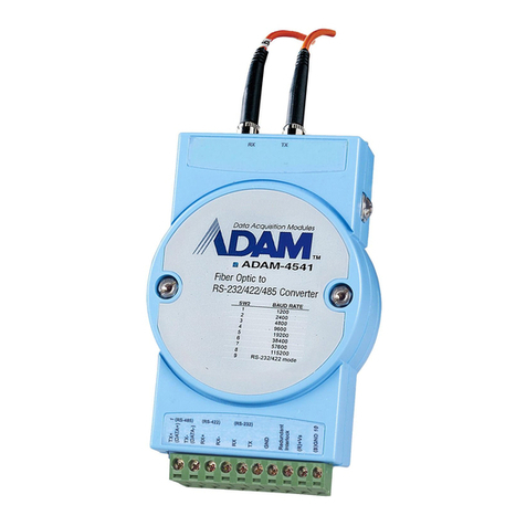 Advantech ADAM-4541 User manual