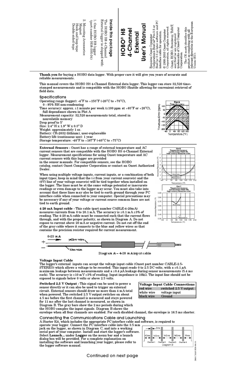 Hobo H08-006-04 user manual