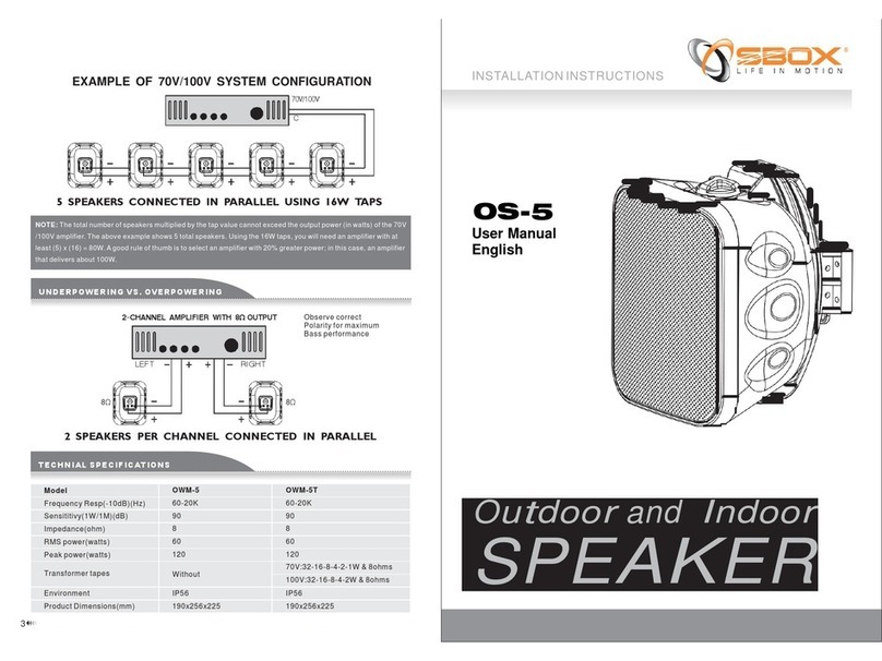 SBOX OS-5 user manual