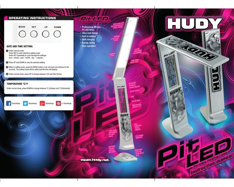 Hudy PIT Led User manual