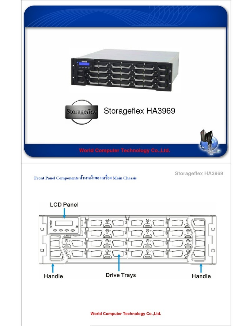 Storageflex HA3969 User manual
