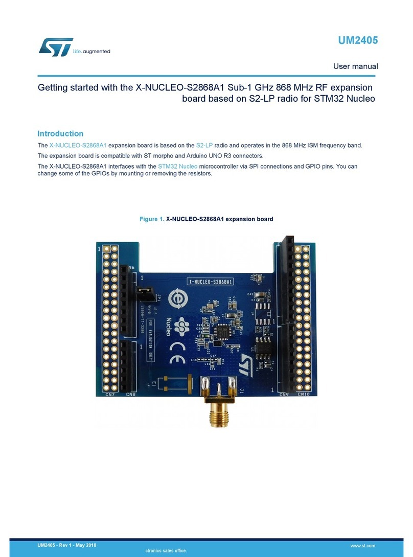 ST X-NUCLEO-S2868A1 User manual ST X-NUCLEO-S2868A1 User manual