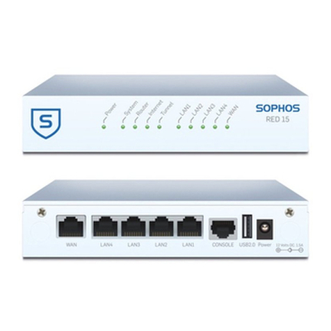 Sophos RED 15 operating instructions