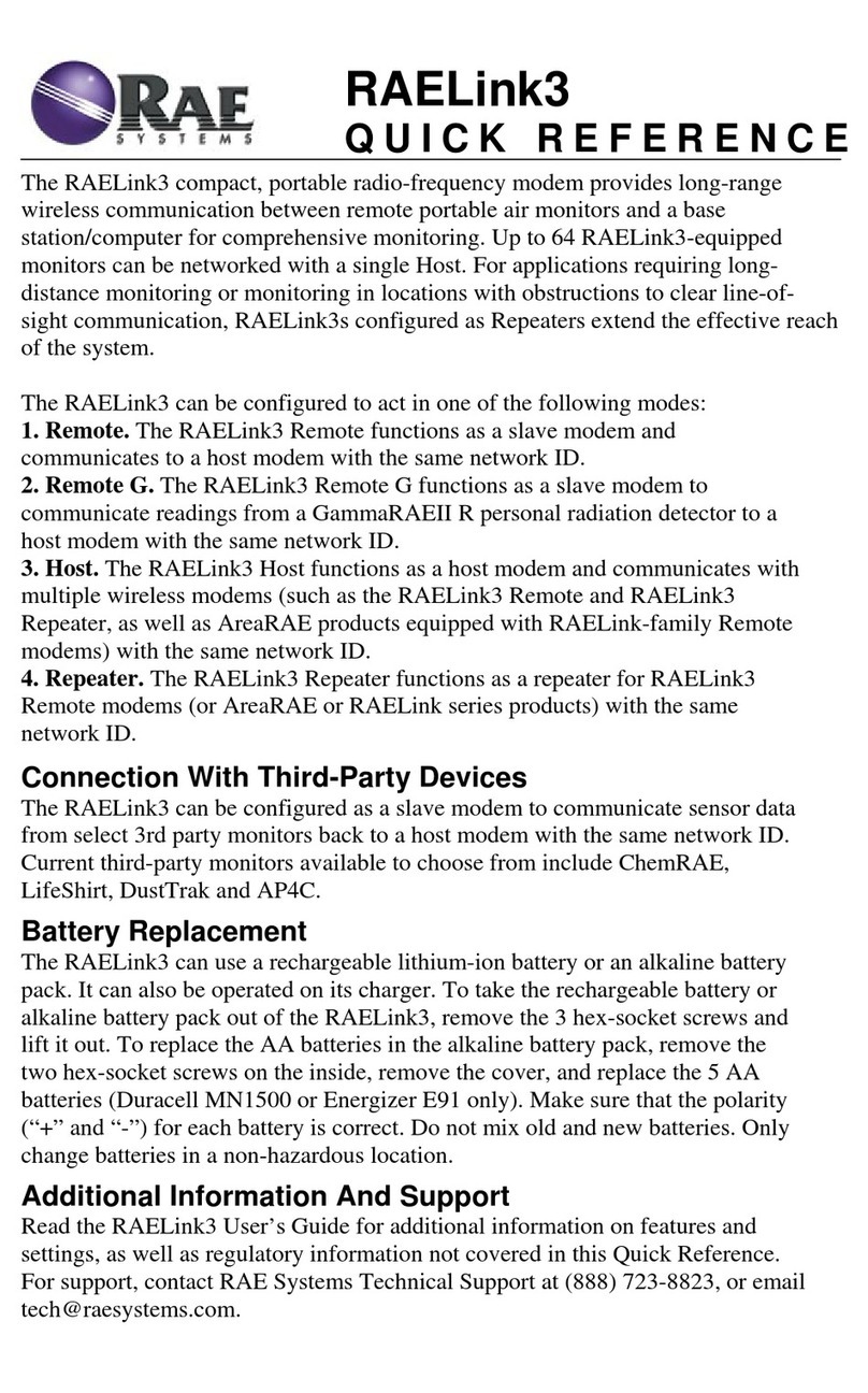 Rae RAELink3 quick reference