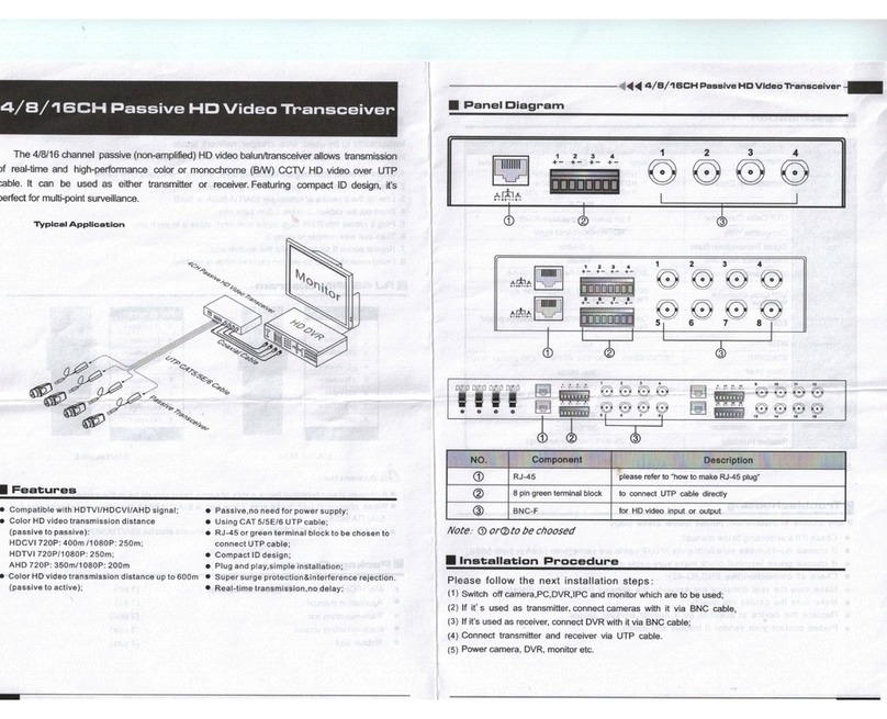 Security Camera King BALUN-8HD manual