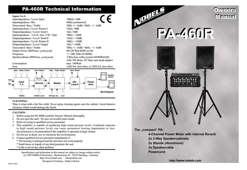 Nobles PA-460R owner's manual