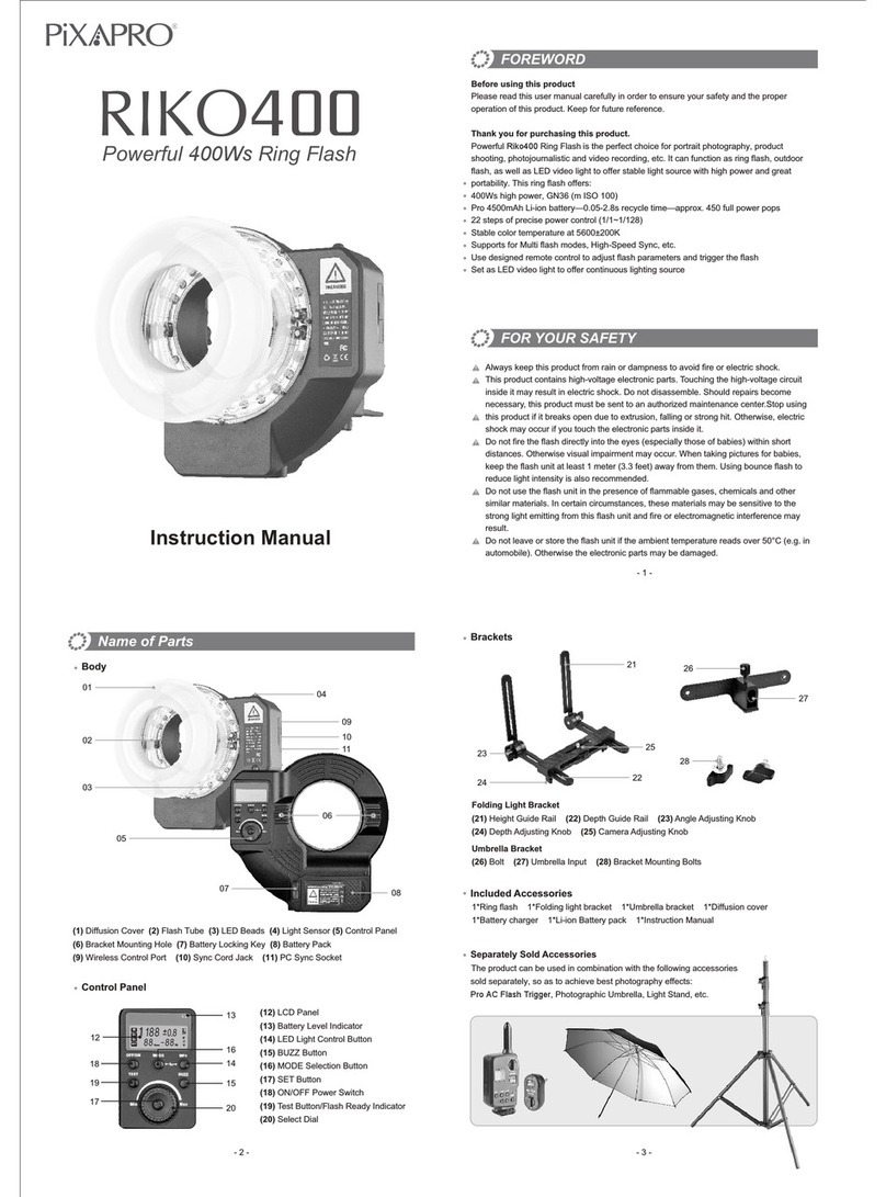 Pixapro RIKO400 instruction manual