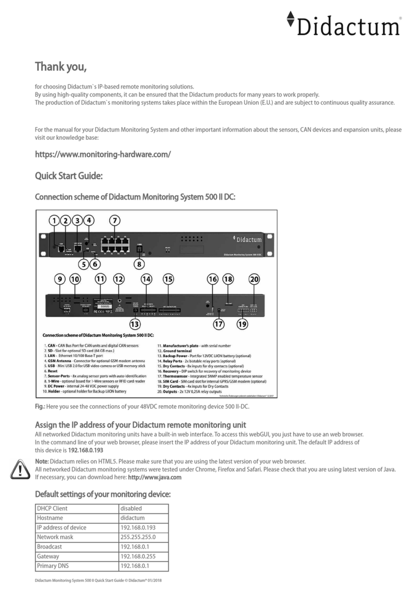 Didactum Monitoring System 500 II DC quick start guide