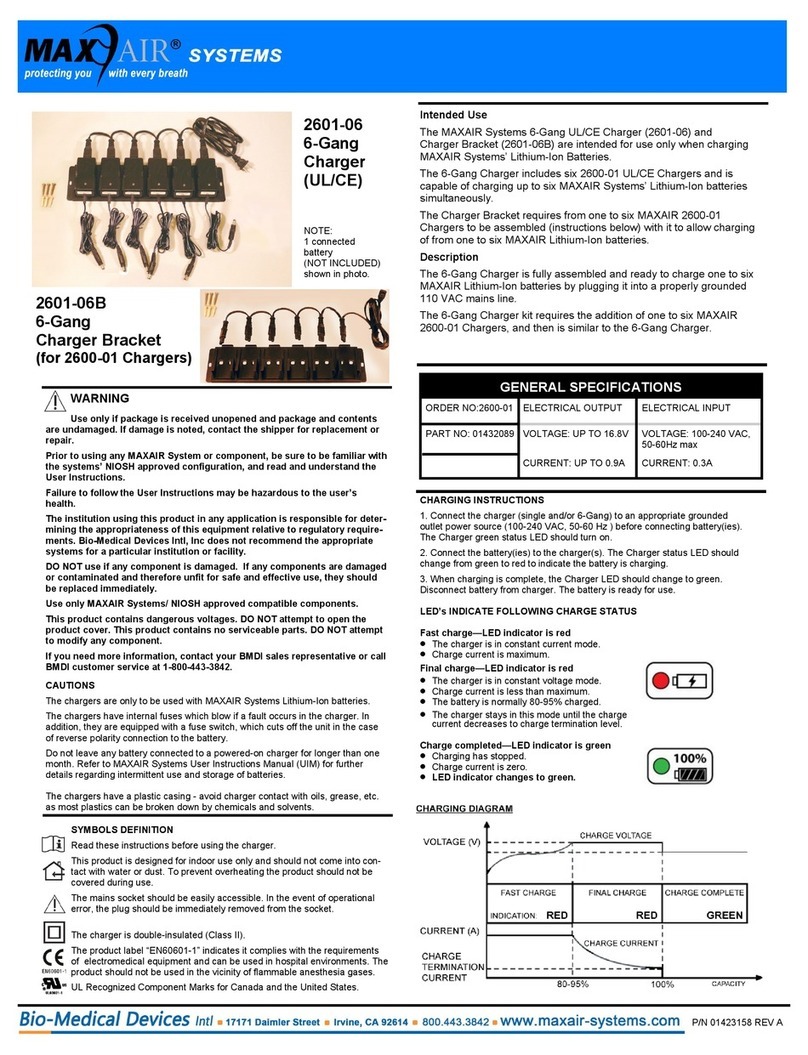 Maxair 2601-06 instruction manual