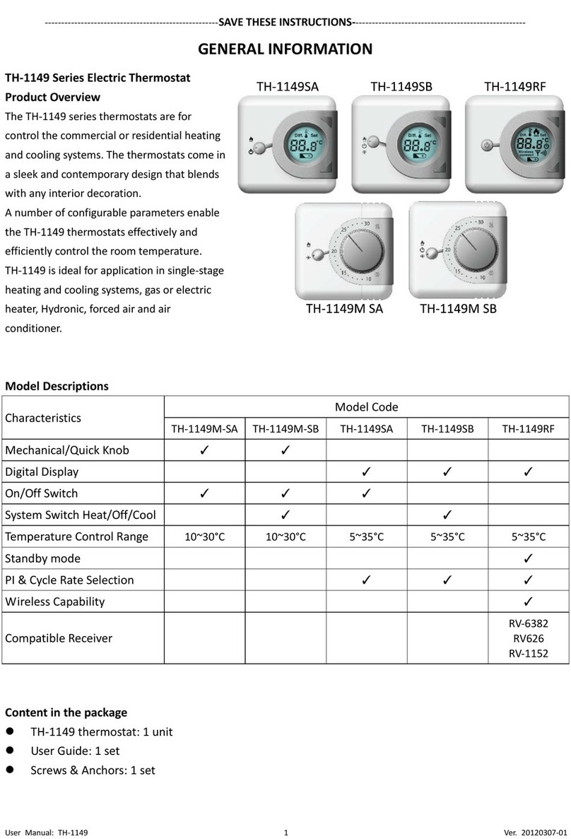 Coronado TH-1149M-SA General information