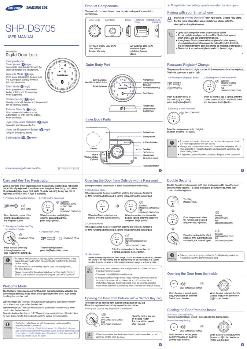 Samsung SHP-DS705 user manual