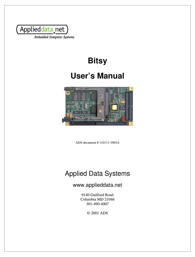 Applied Data Systems Bitsy User manual