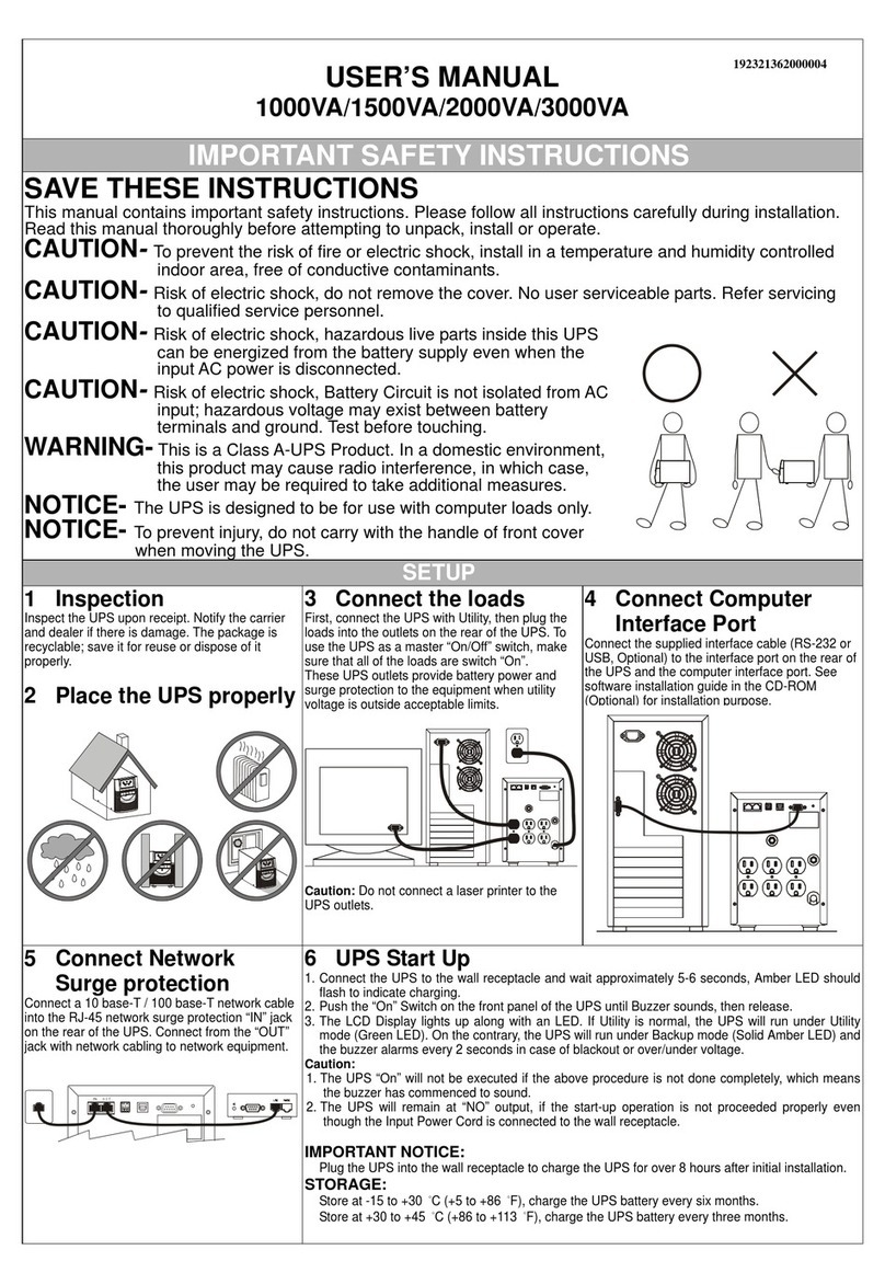 RAL JP-PRO 1000VA user manual