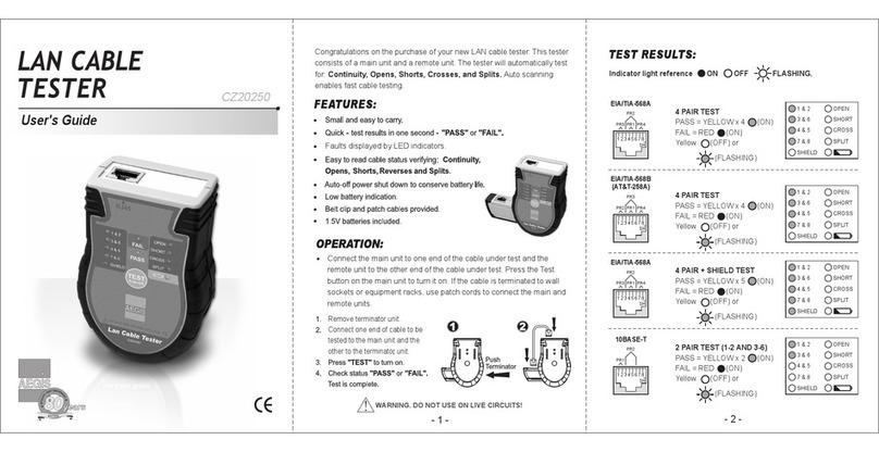 Aegis CZ20250 user guide