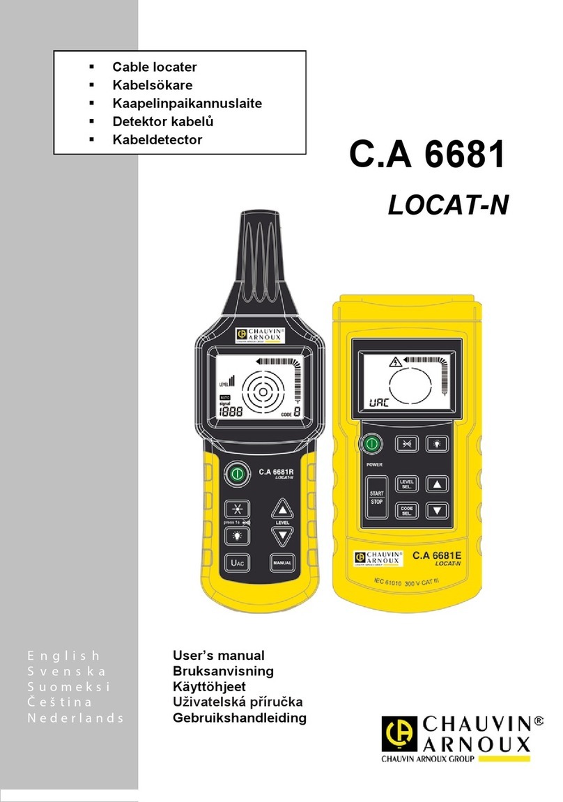 Chauvin Arnoux C.A 6681 LOCAT-N User manual