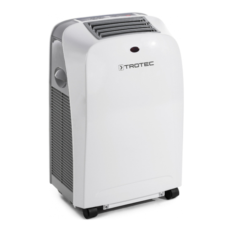 Trotec PAC 2000 SH User manual Trotec PAC 2000 SH User manual