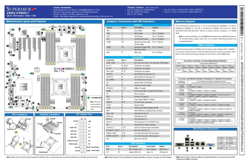 Supermicro X9DR3-F User manual