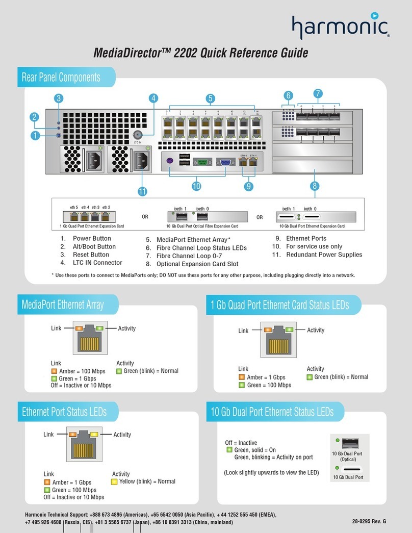 Harmonic MediaDirector 2202 User manual Harmonic MediaDirector 2202 User manual