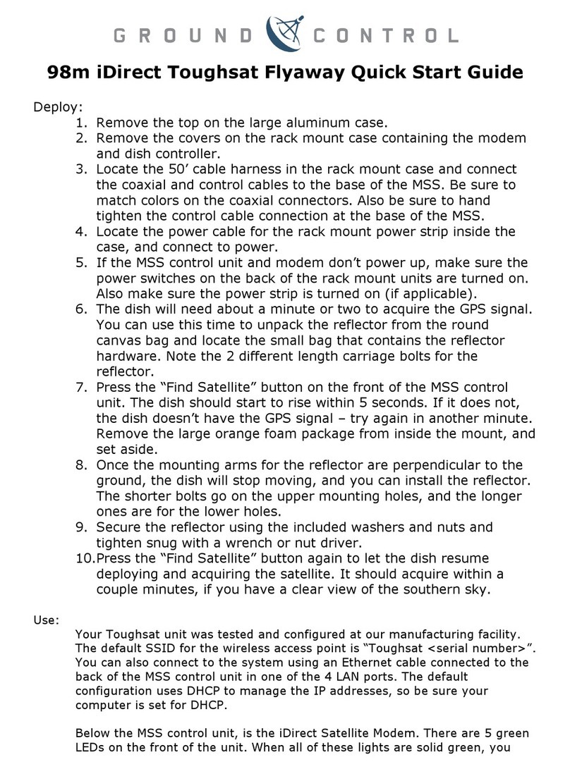 Ground Control Toughsat Flyaway quick start guide