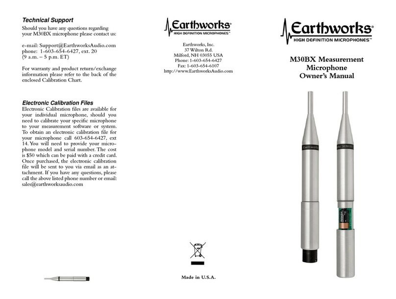 Earthworks M30BX owner's manual