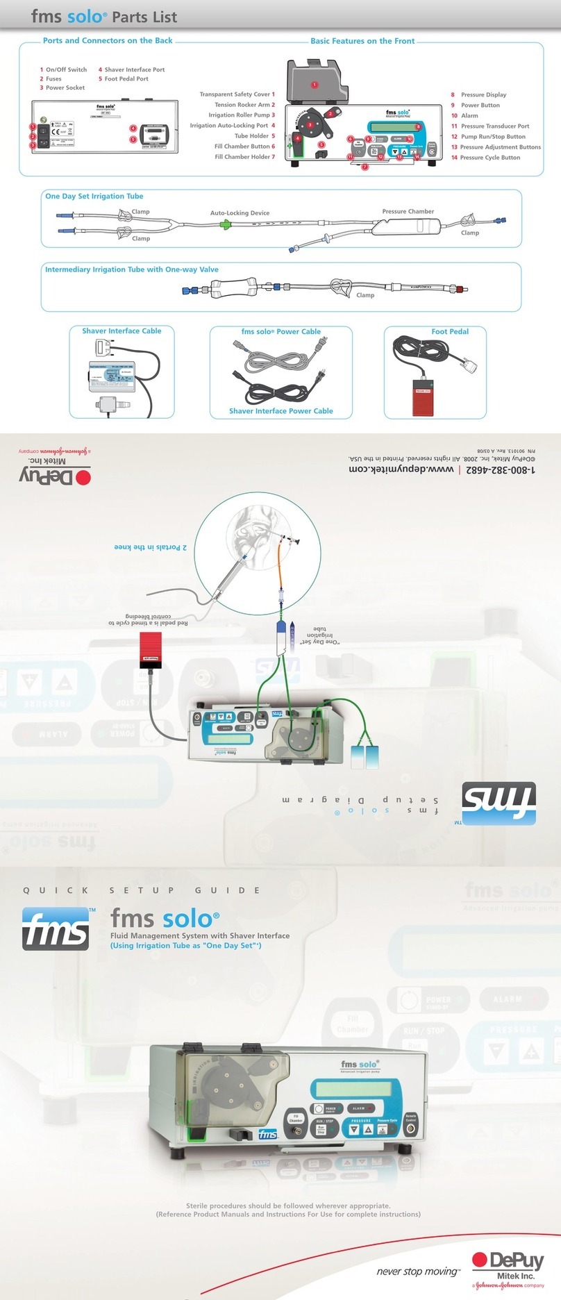 FMS Solo Quick setup guide FMS Solo Quick setup guide