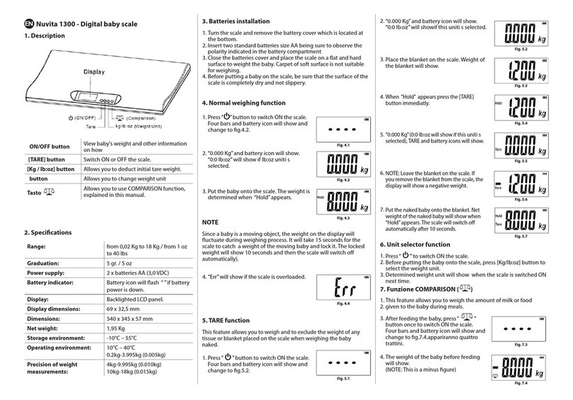 nuVita 1300 manual