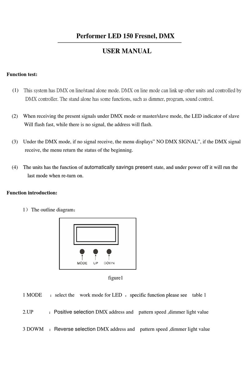 Show Tec Indigo 150 LED User manual