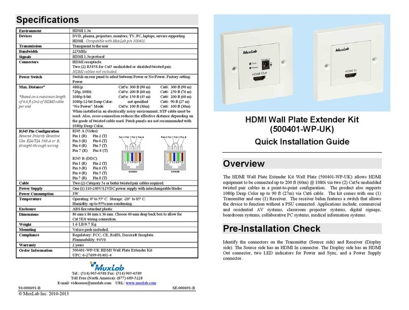 MuxLab 500401-WP-UK User manual