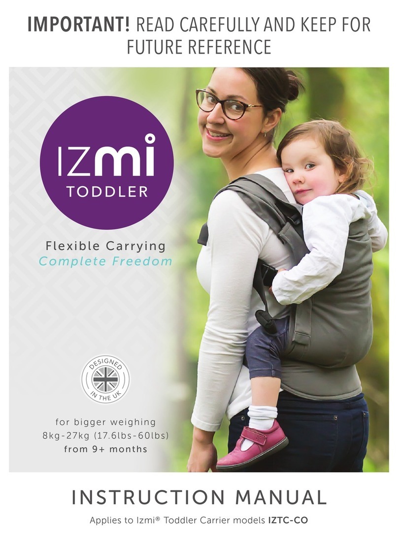 izmi IZTC-CO instruction manual