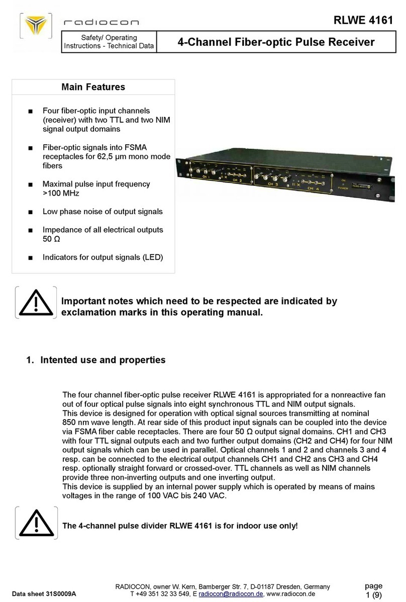 Radiocon RLWE 4161 operating instructions