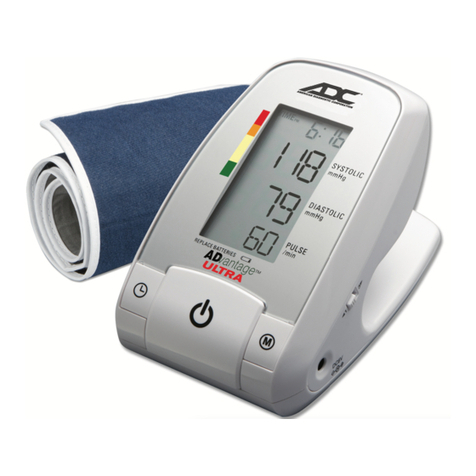 ADC Advantage 6021 user manual