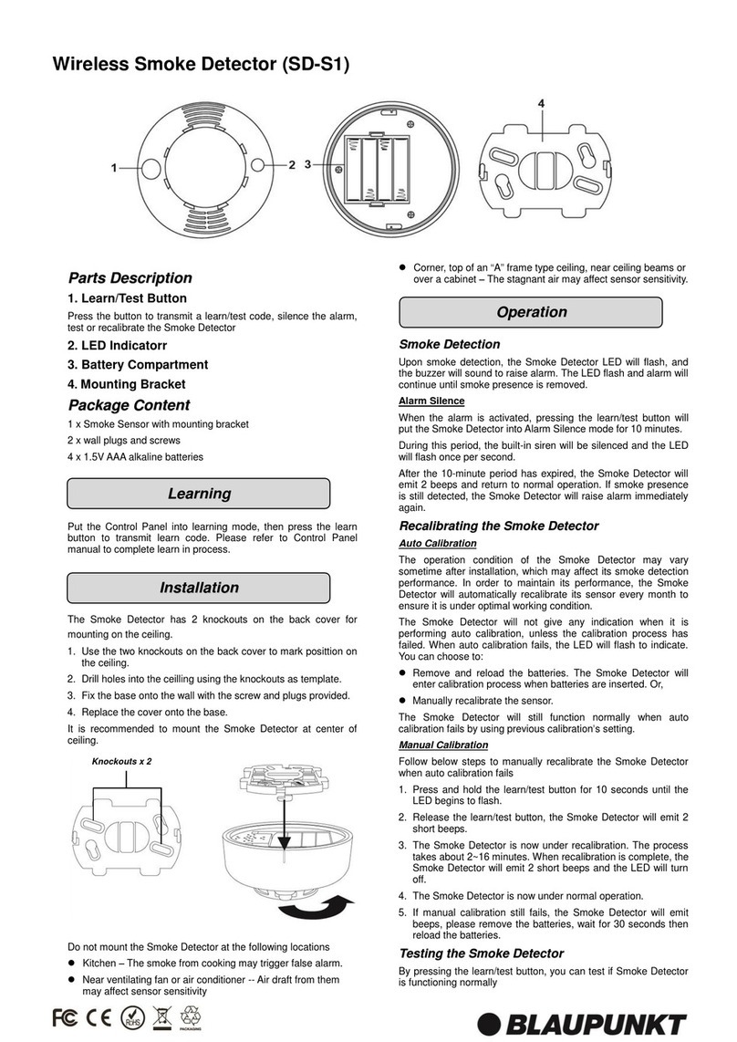Blaupunkt SD-S1 User manual