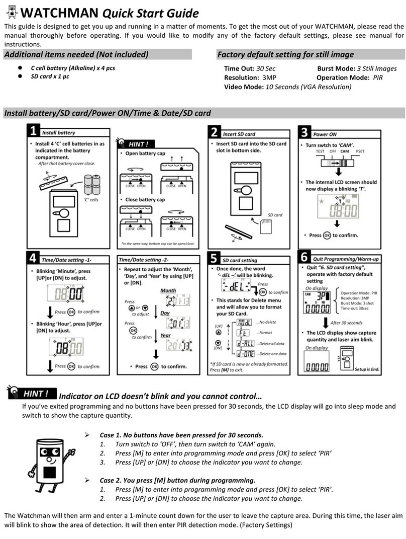 Optex WATCHMAN User manual