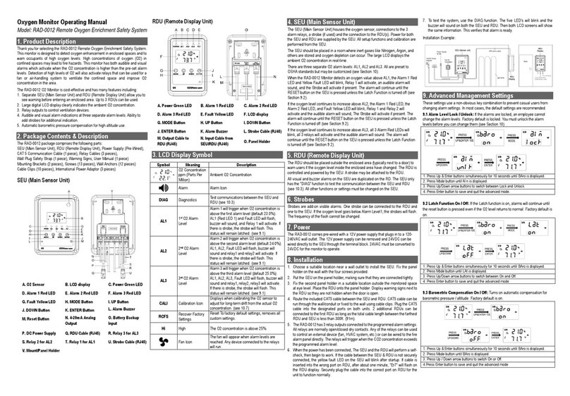Co2meter RAD-0012 User manual