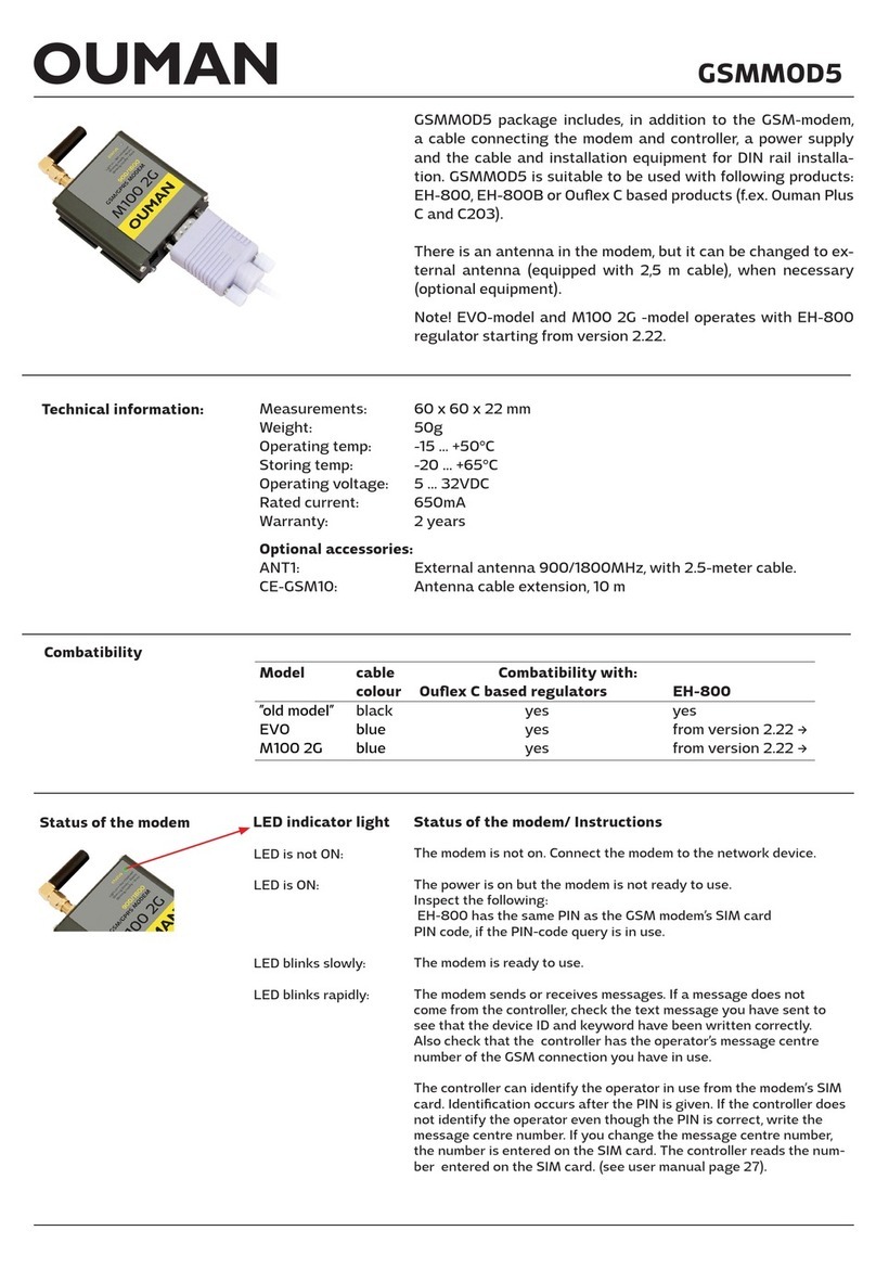 OUMAN GSMMOD5 manual