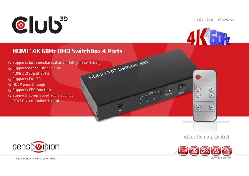 Club 3D SenseVision CSV-1370 User manual