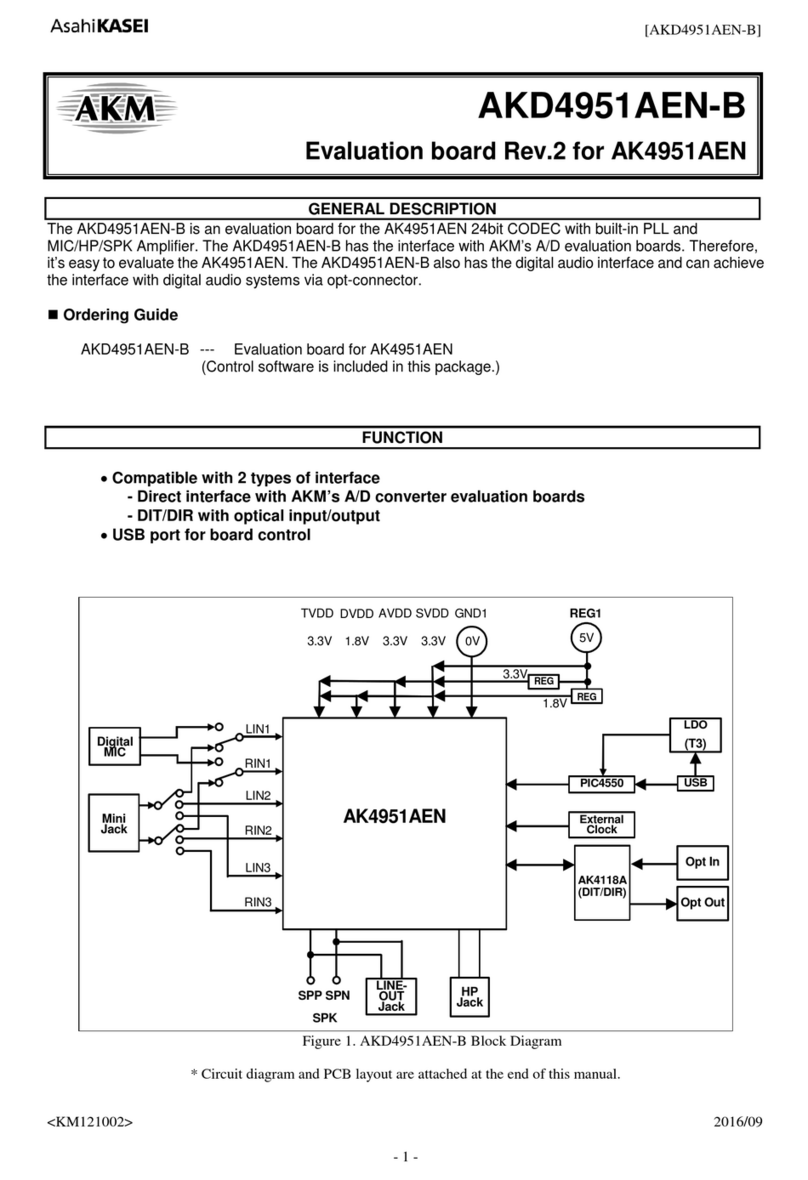 AKM AKD4951AEN-B manual