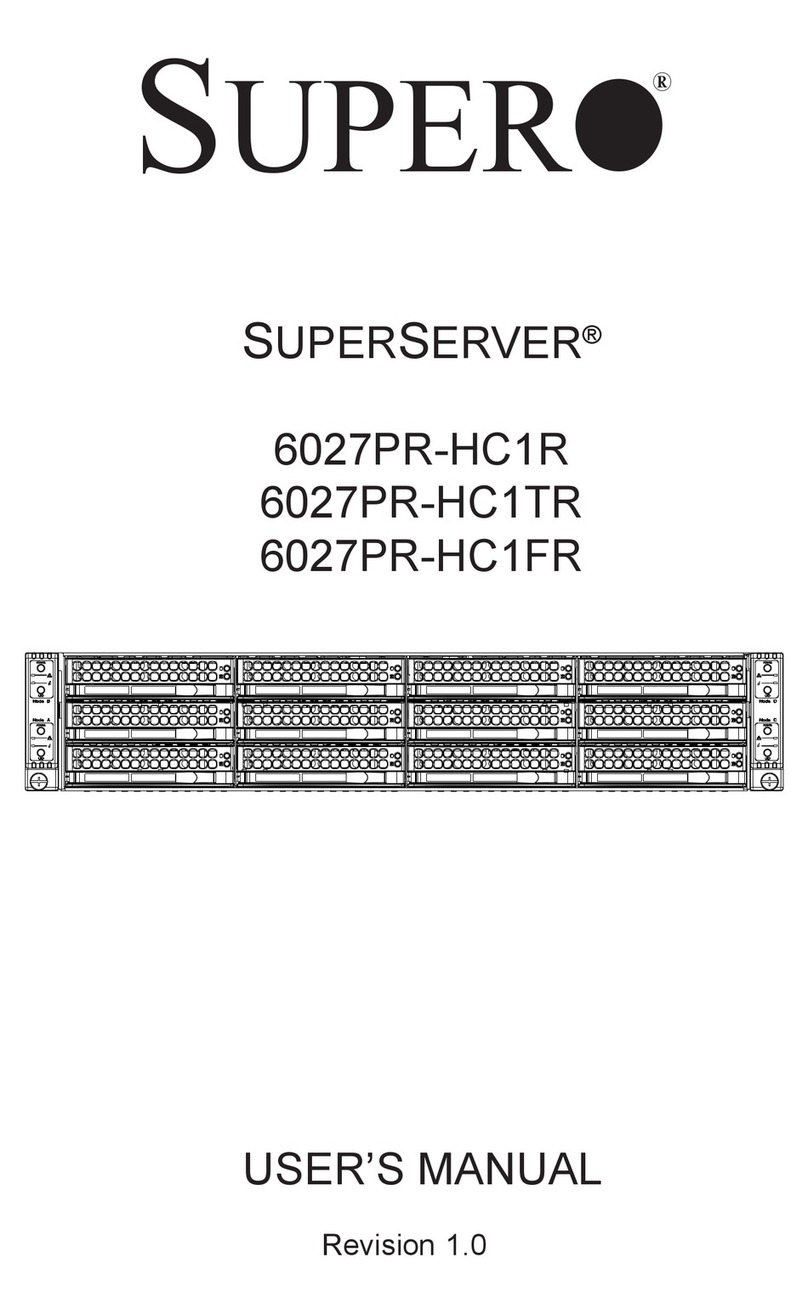Supero SuperServer 6027PR-HC1R User manual