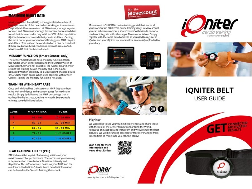 iQniter SMART SENSOR BELT user guide