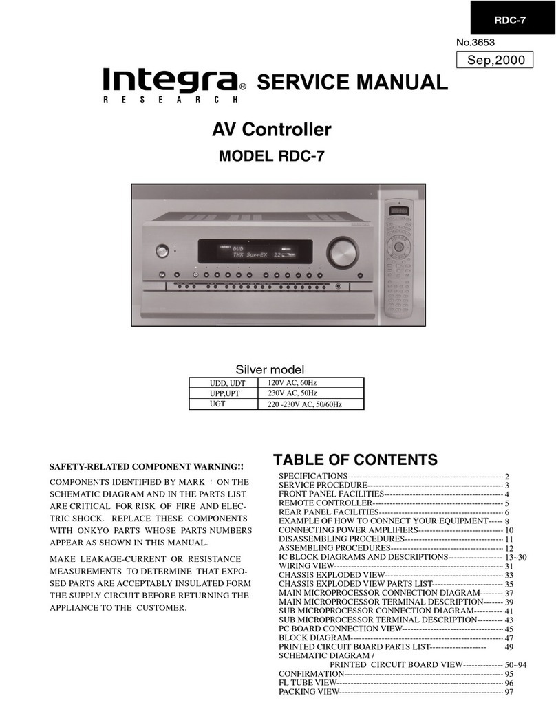 Integra RDC-7 Service manual
