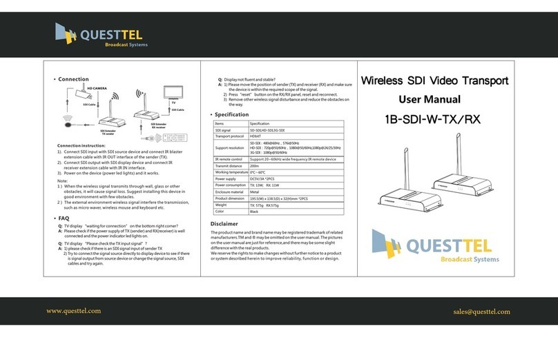 Questtel 1B-SDI-W-TX user manual