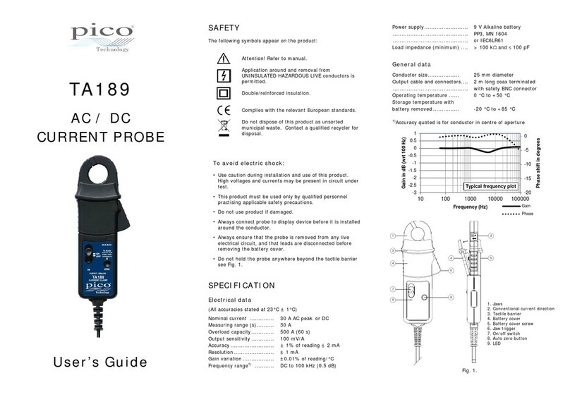 PICO TA189 User manual