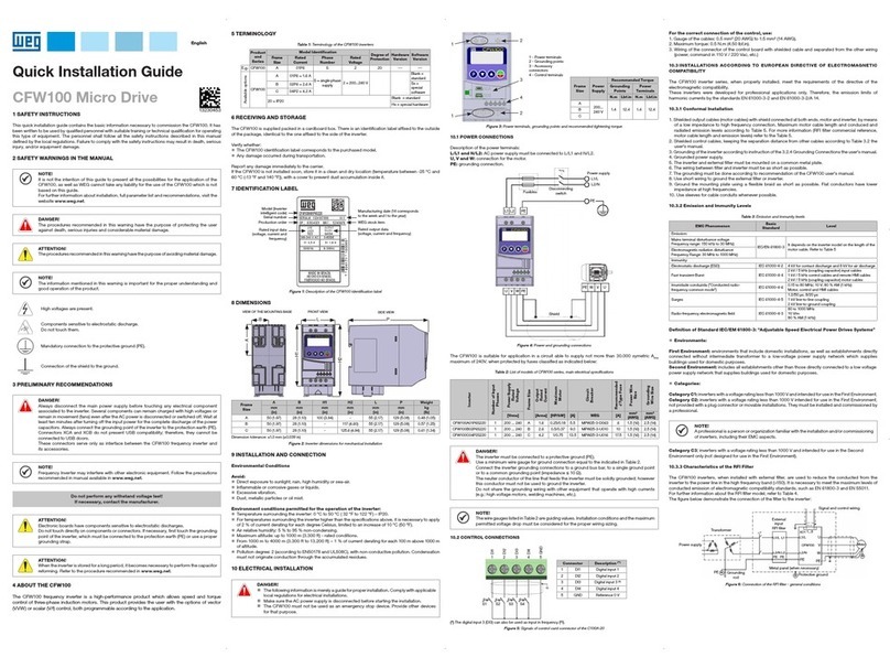 WEG CFW100A01P6S220 Quick installation guide