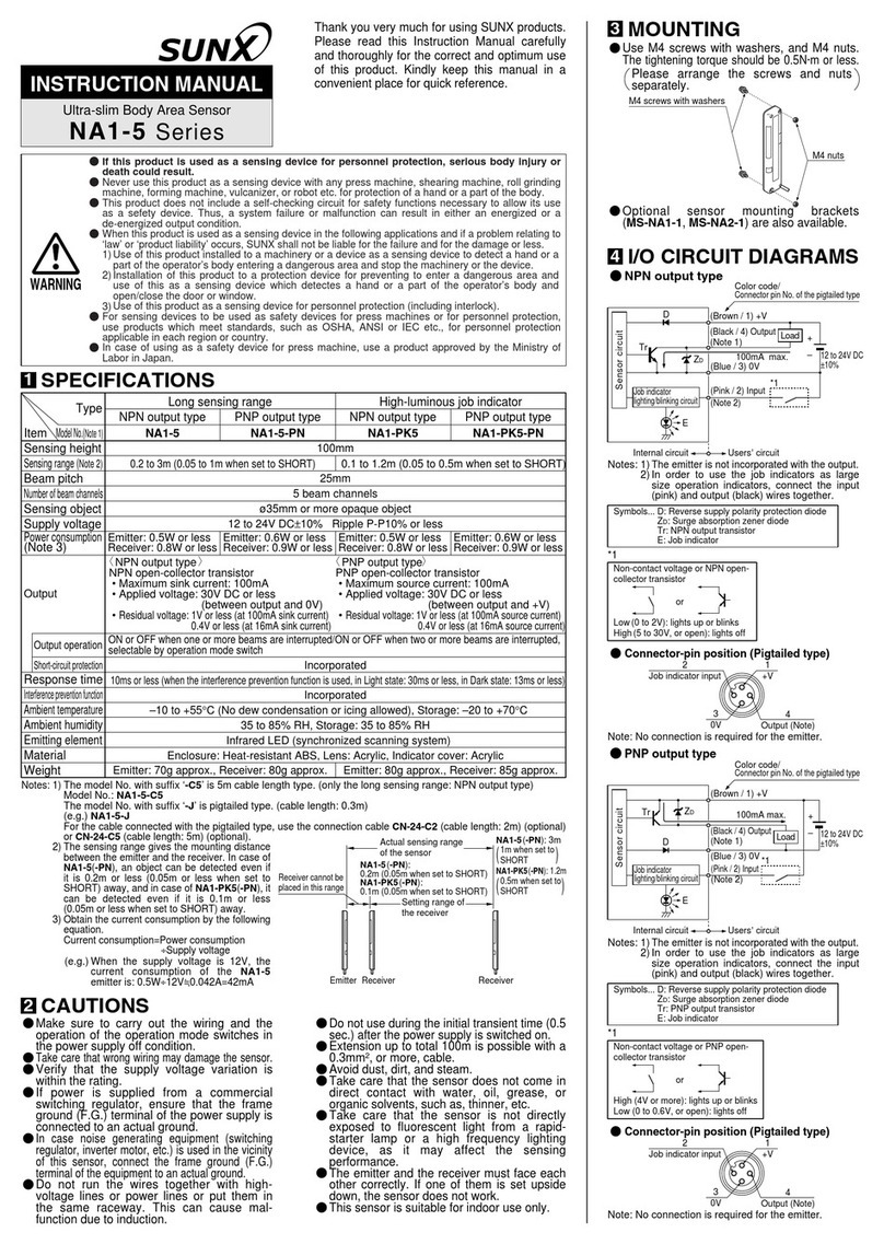 Sunx NA1-5 User manual Sunx NA1-5 User manual