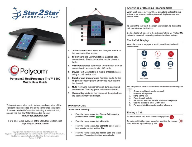 Polycom realpresence trio 8800 Instruction manual