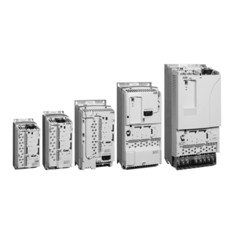 ABB ACS800-U4 User manual
