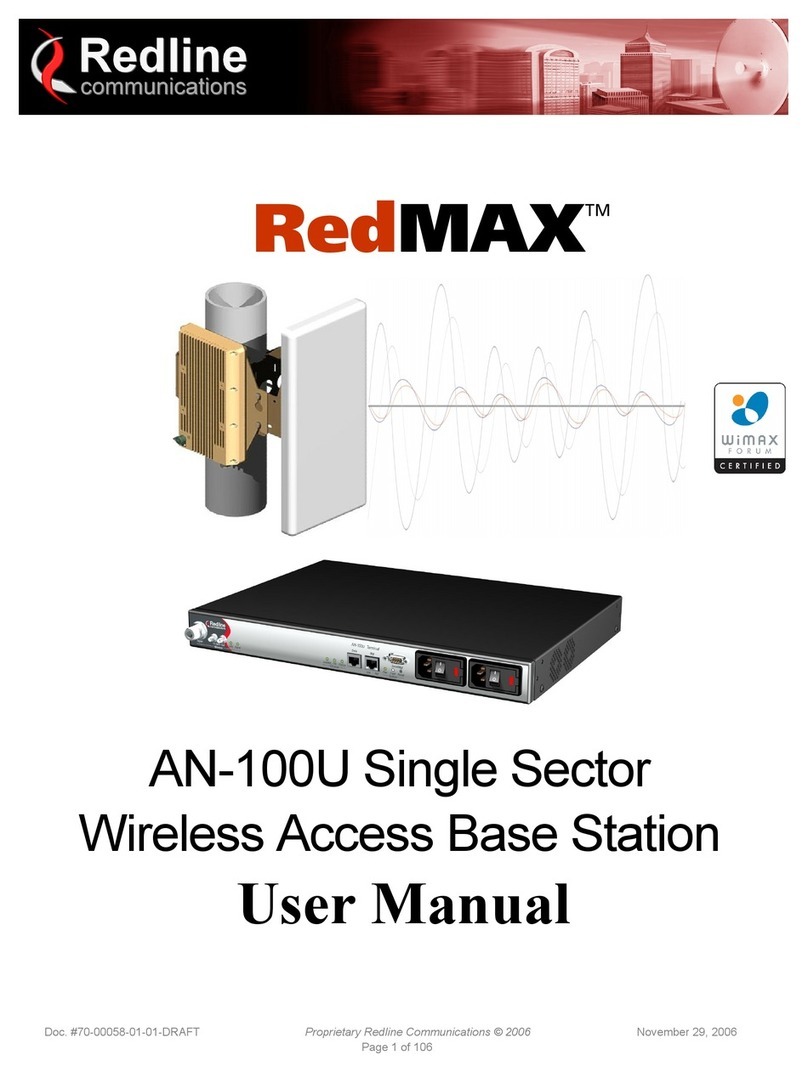 RedMax AN-100U user manual